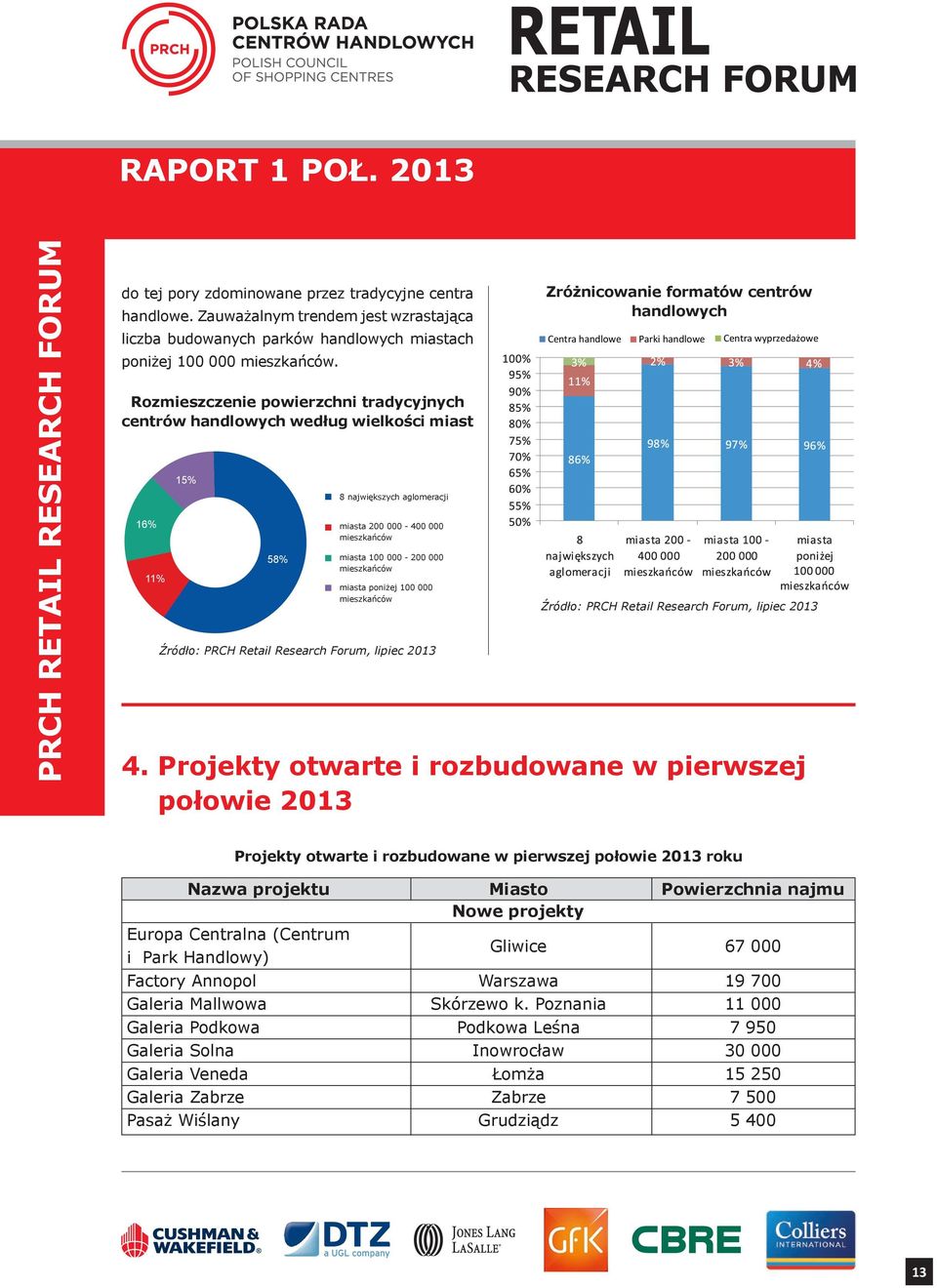 miasta poniżej 100 tys. miasta poniżej 100 tys.