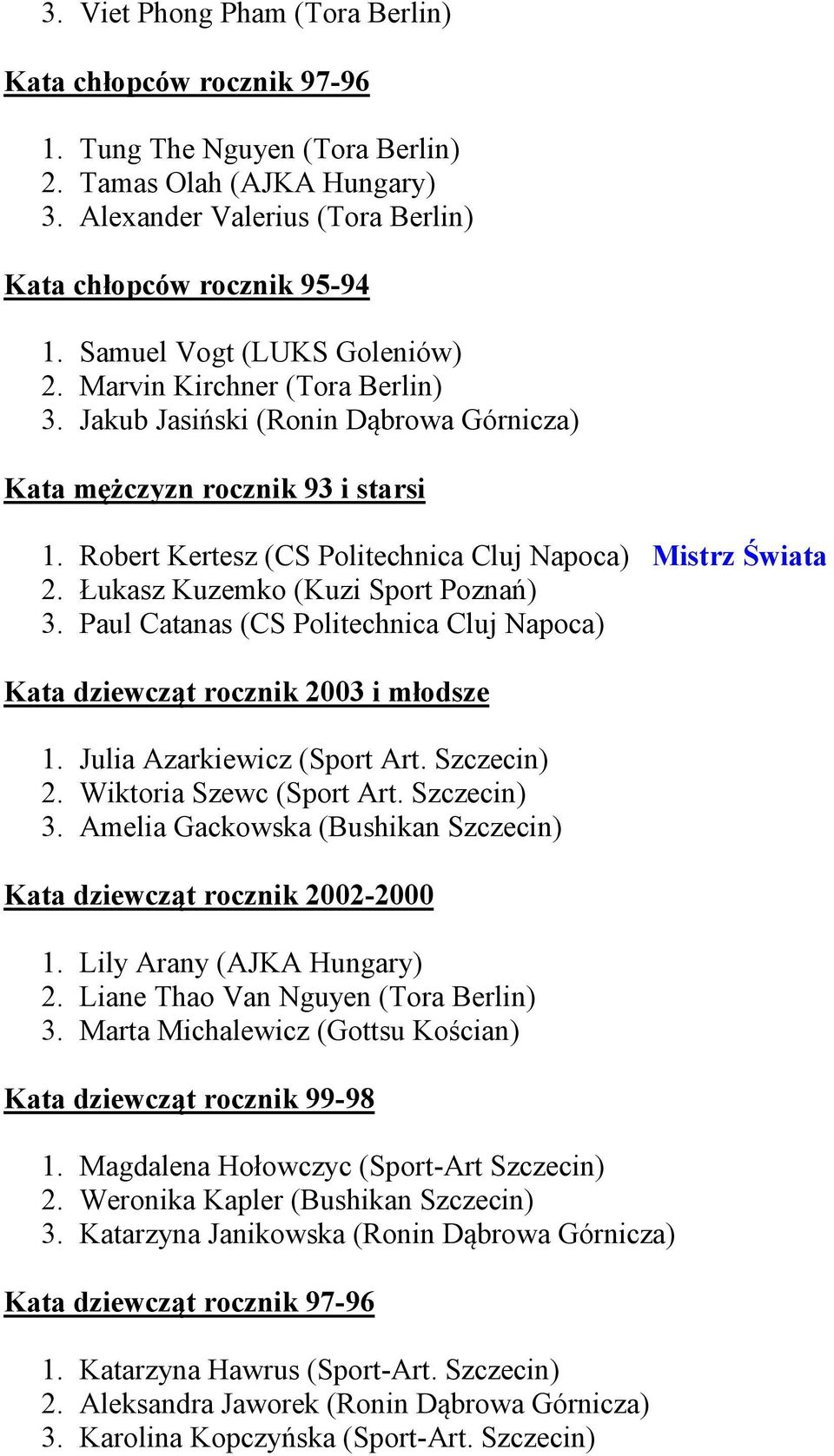 Robert Kertesz (CS Politechnica Cluj Napoca) Mistrz Świata 2. Łukasz Kuzemko (Kuzi Sport Poznań) 3. Paul Catanas (CS Politechnica Cluj Napoca) Kata dziewcząt rocznik 2003 i młodsze 1.