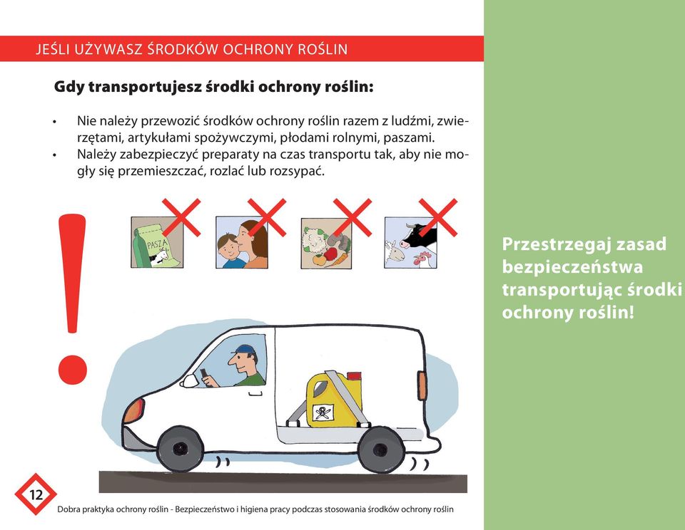 Należy zabezpieczyć preparaty na czas transportu tak, aby nie mogły się przemieszczać,