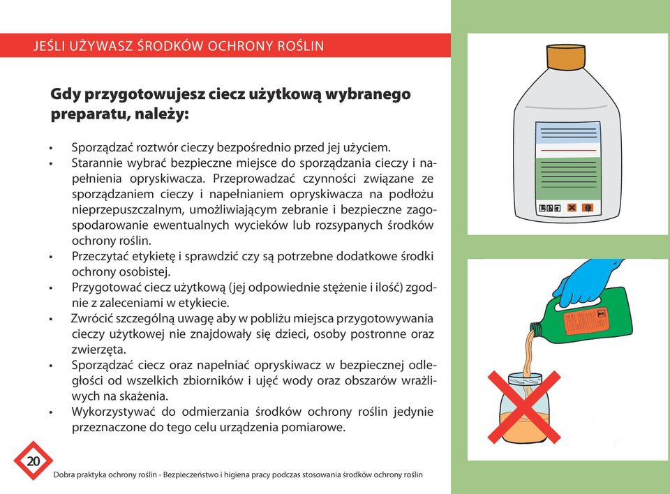 Przeprowadzać czynności związane ze sporządzaniem cieczy i napełnianiem opryskiwacza na podłożu nieprzepuszczalnym, umożliwiającym zebranie i bezpieczne zagospodarowanie ewentualnych wycieków lub