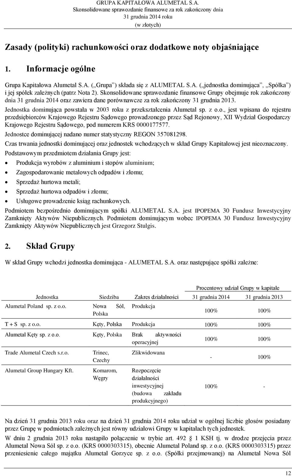 Jednostka dominująca powstała w 2003 roku z przekształcenia Alumetal sp. z o.o., jest wpisana do rejestru przedsiębiorców Krajowego Rejestru Sądowego prowadzonego przez Sąd Rejonowy, XII Wydział Gospodarczy Krajowego Rejestru Sądowego, pod numerem KRS 0000177577.