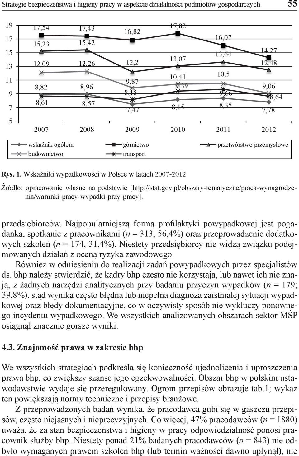 gov.pl/obszary-tematyczne/praca-wynagrodzenia/warunki-pracy-wypadki-przy-pracy]. przedsiębiorców.
