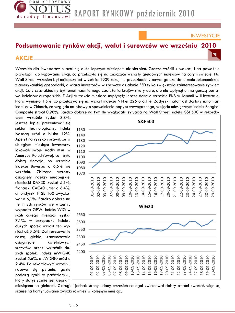 Na Wall Street wrzesień był najlepszy od września 1939 roku, nie przeszkodziły nawet gorsze dane makroekonomiczne z amerykańskiej gospodarki, a wiara inwestorów w zbawcze działanie FED tylko