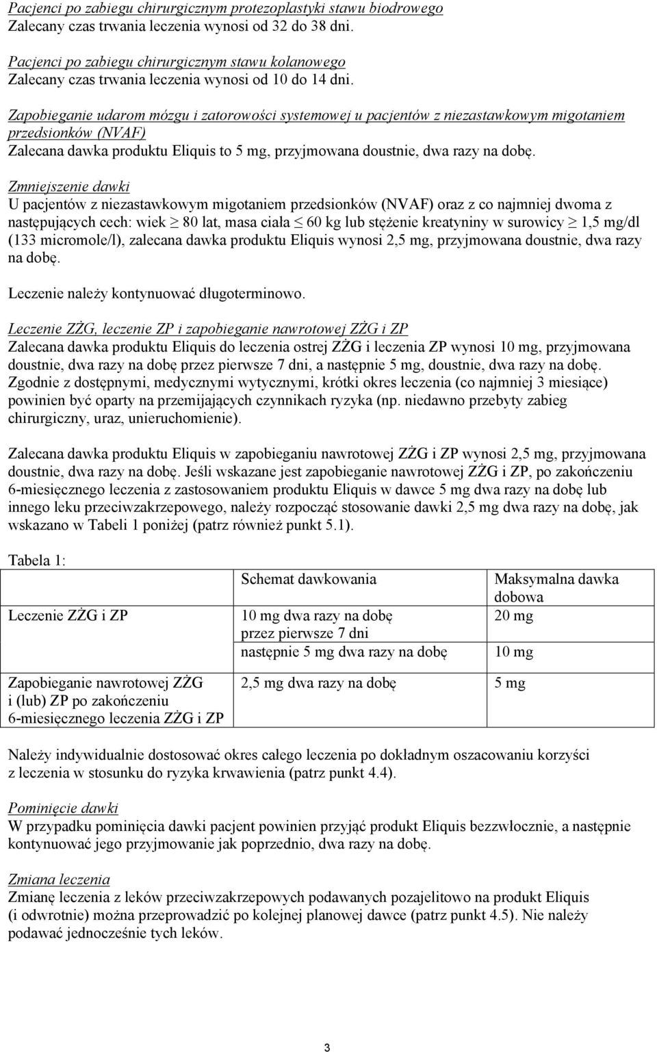 Zapobieganie udarom mózgu i zatorowości systemowej u pacjentów z niezastawkowym migotaniem przedsionków (NVAF) Zalecana dawka produktu Eliquis to 5 mg, przyjmowana doustnie, dwa razy na dobę.