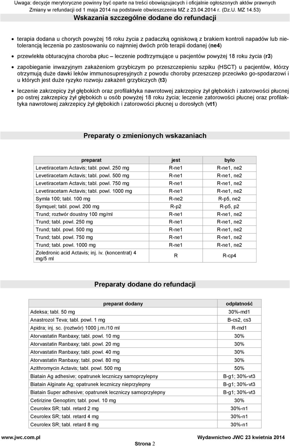 (HSCT) u pacjentów, którzy otrzymują duże dawki leków immunosupresyjnych z powodu choroby przeszczep przeciwko go-spodarzowi i u których jest duże ryzyko rozwoju zakażeń grzybiczych (t3) leczenie