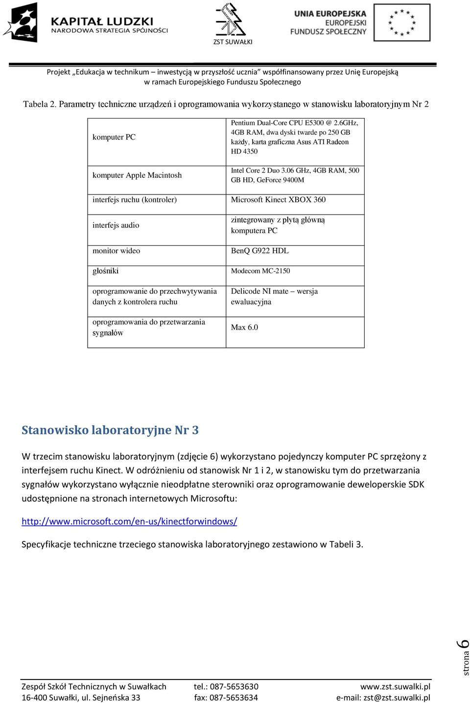 06 GHz, 4GB RAM, 500 GB HD, GeForce 9400M interfejs ruchu (kontroler) Microsoft Kinect XBOX 360 interfejs audio monitor wideo głośniki oprogramowanie do przechwytywania danych z kontrolera ruchu