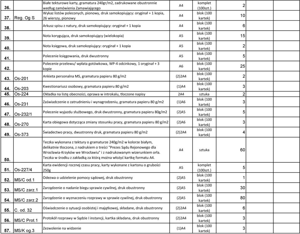 Polecenie księgowania, druk dwustronny 5 Polecenie przelewu/ wpłata gotówkowa, WP-4 odcinkowy, 1 oryginał + A6 4. kopie 5 4. Os-01 Ankieta personalna MS, gramatura papieru 80 g/m () 44.