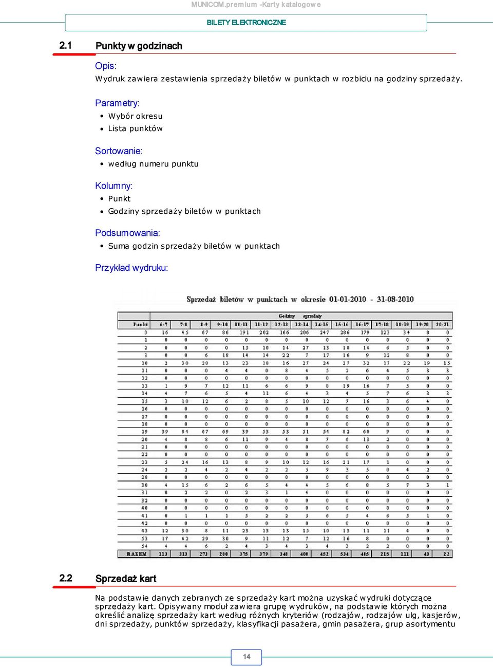 2 Sprzedaż kart Na podstawie danych zebranych ze sprzedaży kart można uzyskać wydruki dotyczące sprzedaży kart.