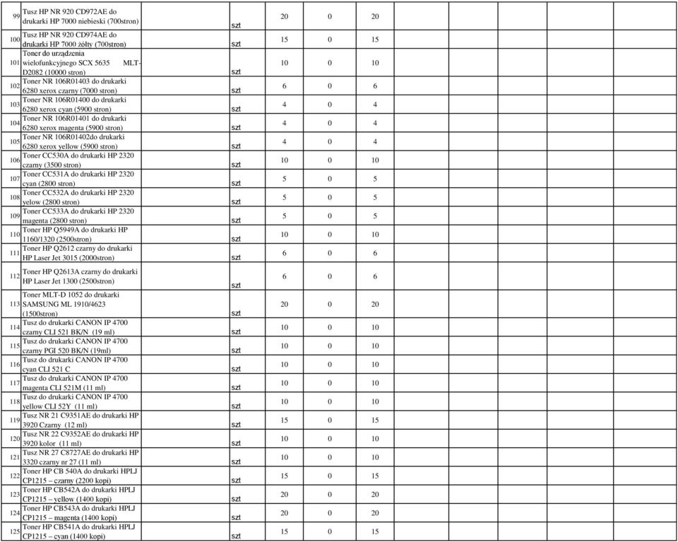 105 6280 xerox yellow (5900 Toner CC530A do drukarki HP 2320 106 czarny (3500 Toner CC531A do drukarki HP 2320 107 cyan (2800 Toner CC532A do drukarki HP 2320 108 yelow (2800 Toner CC533A do drukarki