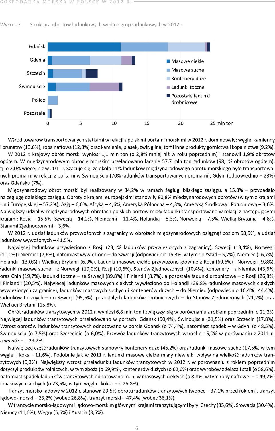 statkami w relacji z polskimi portami morskimi w 2012 r.