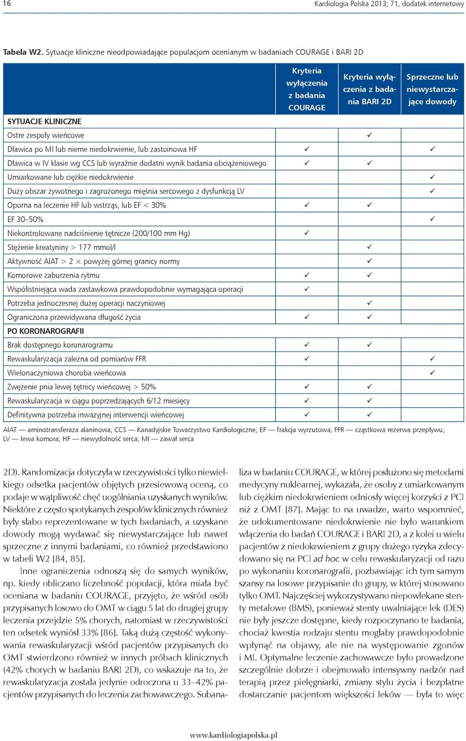 BARI 2D Sprzeczne lub niewystarczające dowody Dławica po MI lub nieme niedokrwienie, lub zastoinowa HF Dławica w IV klasie wg CCS lub wyraźnie dodatni wynik badania obciążeniowego Umiarkowane lub