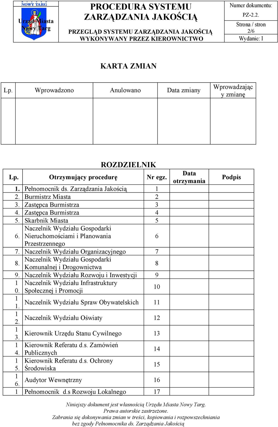 Naczelnik Wydziału Organizacyjnego 7 Naczelnik Wydziału Gospodarki 8. 8 Komunalnej i Drogownictwa 9. Naczelnik Wydziału Rozwoju i Inwestycji 9 Naczelnik Wydziału Infrastruktury 0 0.