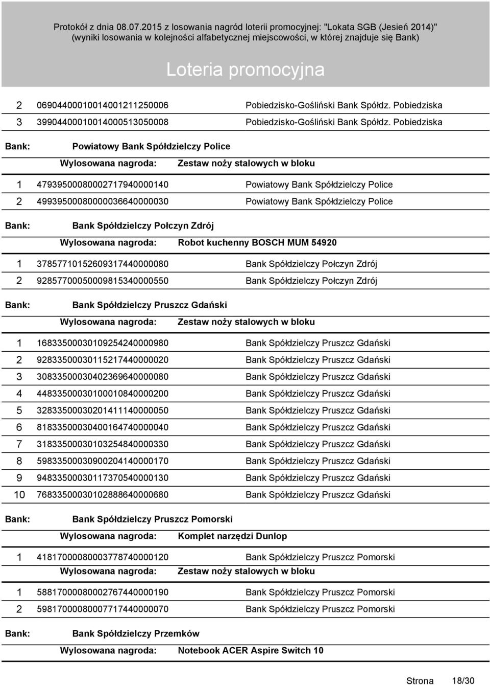 Pobiedziska 799000800077900000 99900080000066000000 Powiatowy Bank Spółdzielczy Police Powiatowy Bank Spółdzielczy Police Bank Spółdzielczy Połczyn Zdrój Robot kuchenny BOSCH MUM 90 7877060970000080