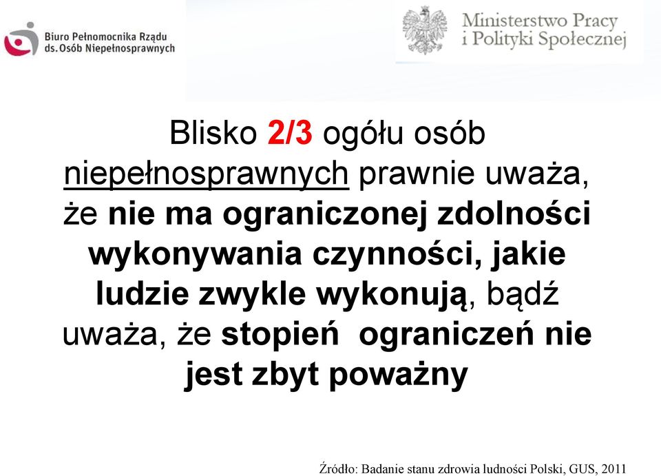 zwykle wykonują, bądź uważa, że stopień ograniczeń nie jest