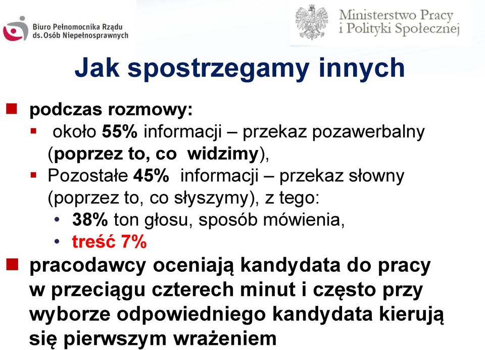 38% ton głosu, sposób mówienia, treść 7% pracodawcy oceniają kandydata do pracy w przeciągu