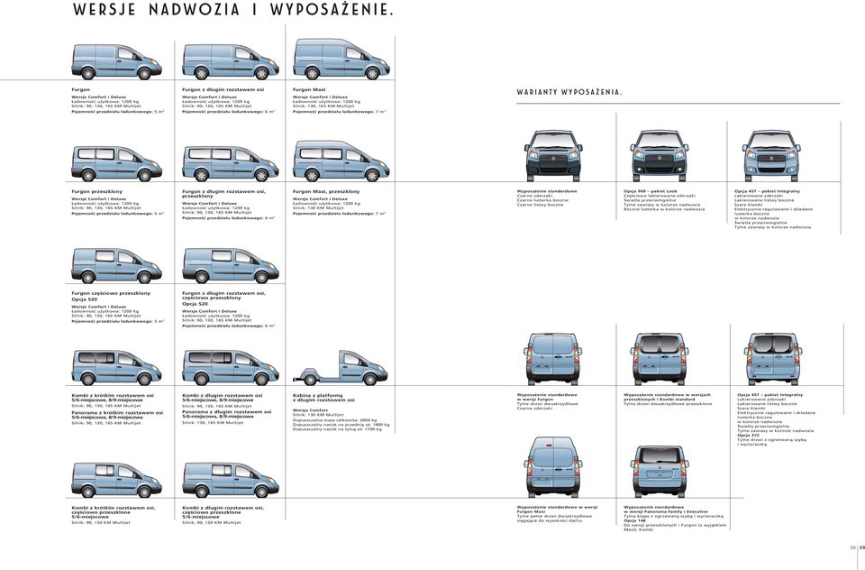 1200 kg Silnik: 130, 165 KM Multijet Warianty wyposażenia.