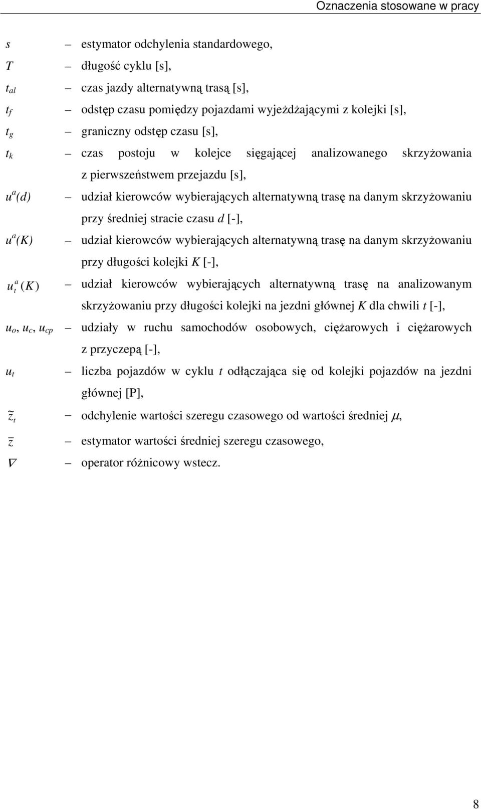 udiał kierowców wybierających alernaywną rasę na danym skryŝowaniu pry długości kolejki K [-], u a (K) udiał kierowców wybierających alernaywną rasę na analiowanym skryŝowaniu pry długości kolejki na