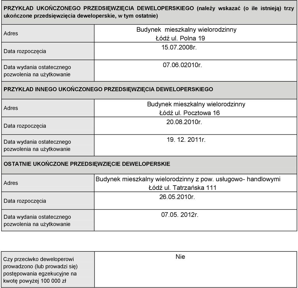 PRZYKŁAD INNEGO UKOŃCZONEGO PRZEDSIĘWZIĘCIA DEWELOPERSKIEGO Adres Data rozpoczęcia Data wydania ostatecznego pozwolenia na użytkowanie Budynek mieszkalny wielorodzinny Łódź ul. Pocztowa 16 20.08.