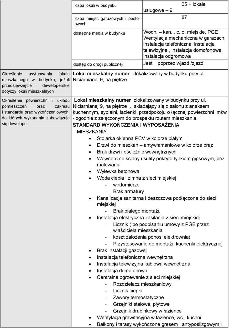 miejskie, PGE, Wentylacja mechaniczna w garażach, instalacja telefoniczna, instalacja telewizyjna, instalacja domofonowa, instalacja odgromowa dostęp do drogi publicznej Jest poprzez wjazd /zjazd