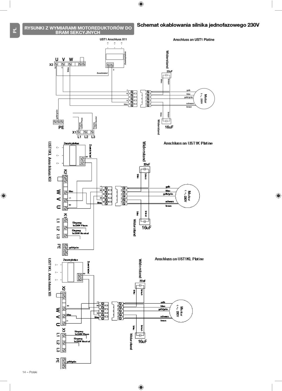 SEKCYJNYCH Schemat