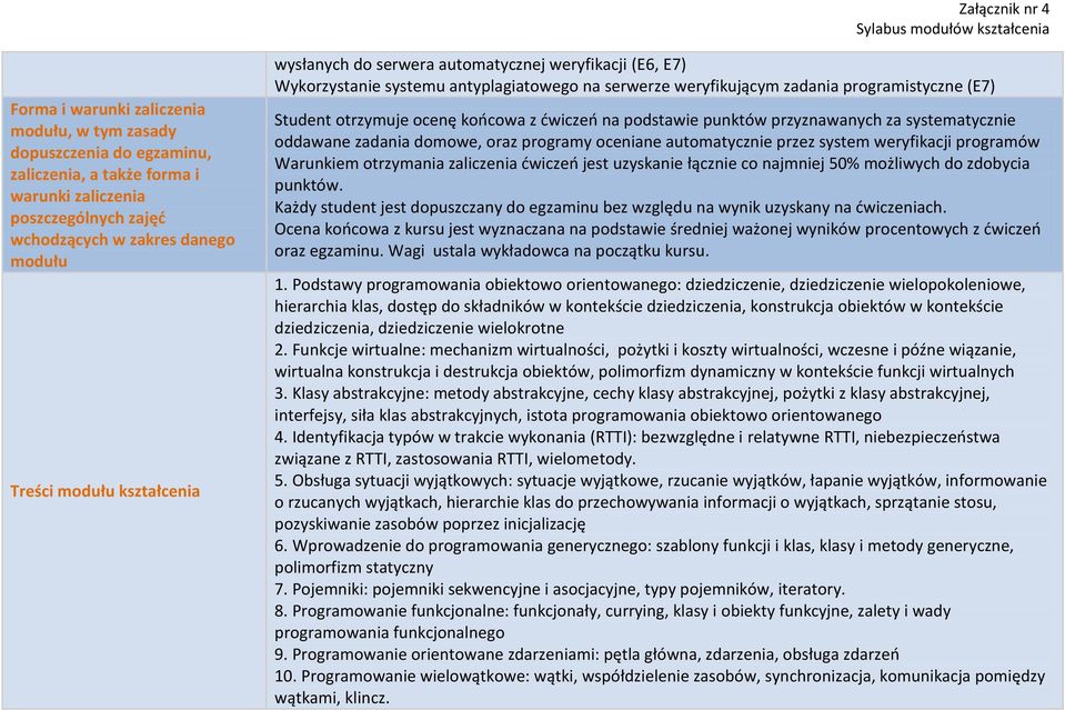 ćwiczeń na podstawie punktów przyznawanych za systematycznie oddawane zadania domowe, oraz programy oceniane automatycznie przez system weryfikacji programów Warunkiem otrzymania zaliczenia ćwiczeń