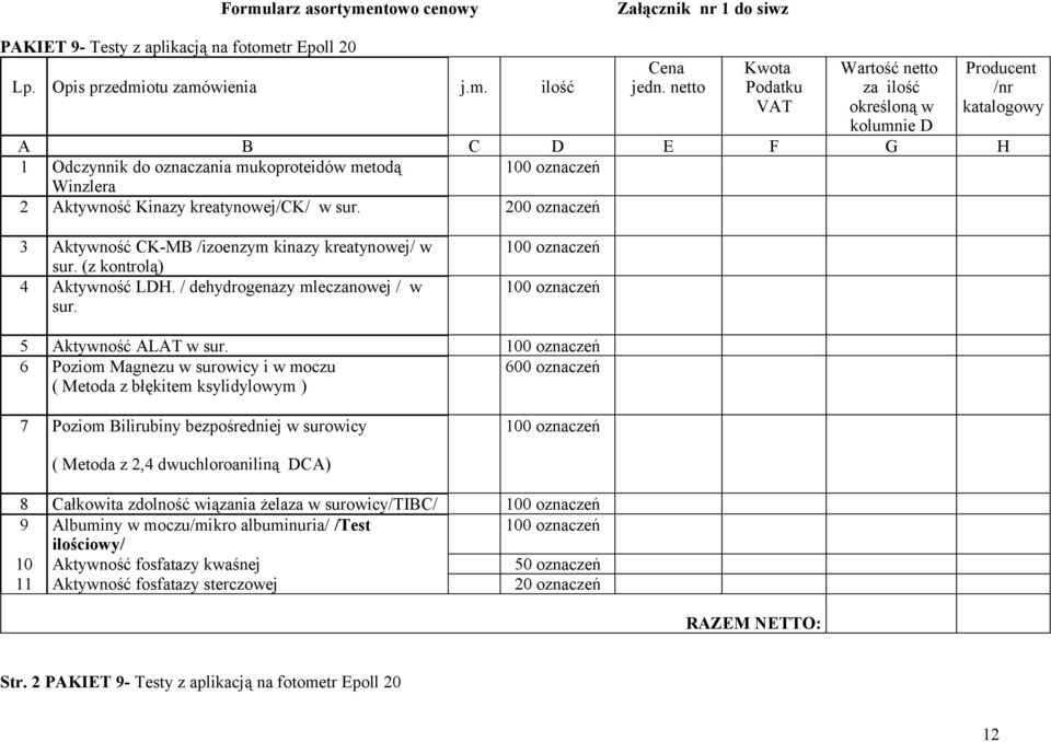 100 6 Poziom Magnezu w surowicy i w moczu 600 ( Metoda z błękitem ksylidylowym ) 7 Poziom Bilirubiny bezpośredniej w surowicy 100 ( Metoda z 2,4 dwuchloroaniliną DCA) 8 Całkowita zdolność wiązania