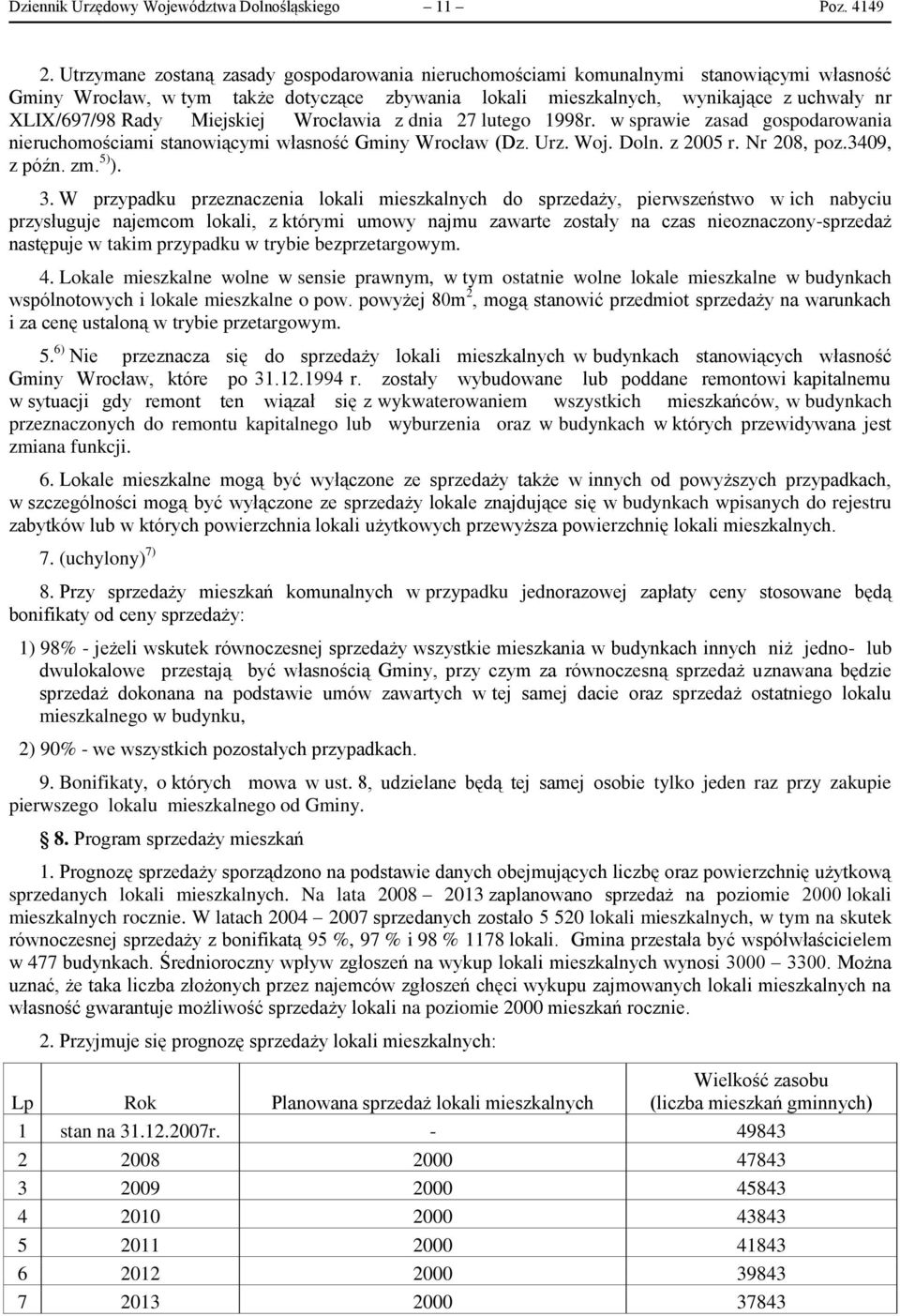 Miejskiej Wrocławia z dnia 27 lutego 1998r. w sprawie zasad gospodarowania nieruchomościami stanowiącymi własność Gminy Wrocław (Dz. Urz. Woj. Doln. z 2005 r. Nr 208, poz.3409, z późn. zm. 5) ). 3.