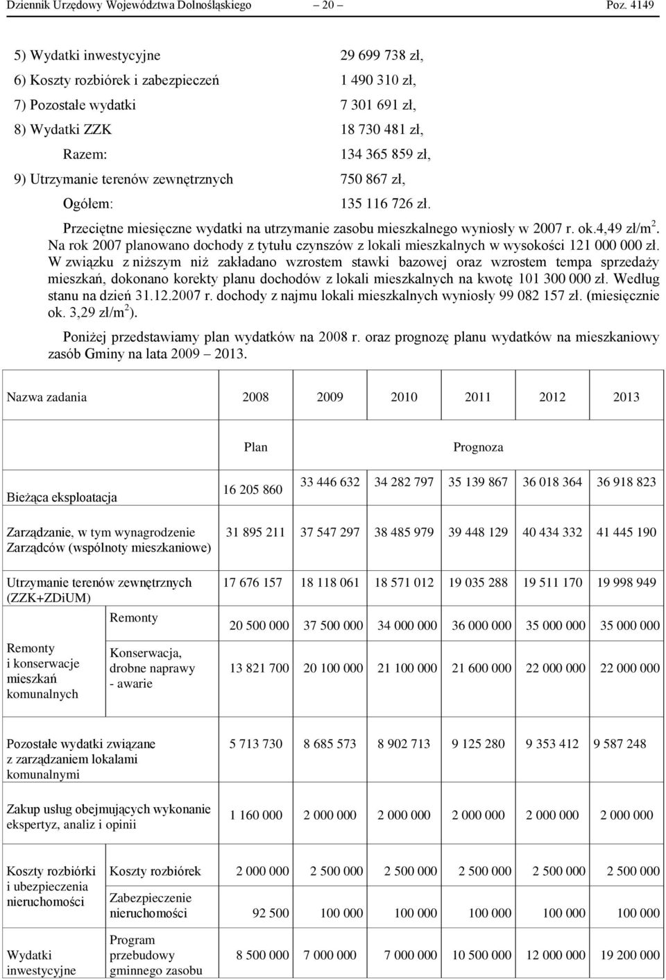 terenów zewnętrznych 750 867 zł, Ogółem: 135 116 726 zł. Przeciętne miesięczne wydatki na utrzymanie zasobu mieszkalnego wyniosły w 2007 r. ok.4,49 zł/m 2.