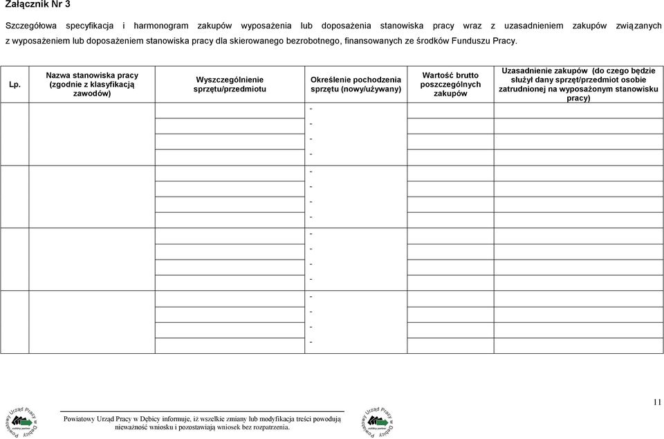 Nazwa stanowiska pracy (zgodnie z klasyfikacją zawodów) Wyszczególnienie sprzętu/przedmiotu Określenie pochodzenia sprzętu (nowy/używany)