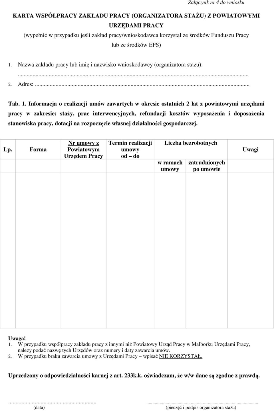 Nazwa zakładu pracy lub imię i nazwisko wnioskodawcy (organizatora stażu):.. 2. Adres:... Tab. 1.