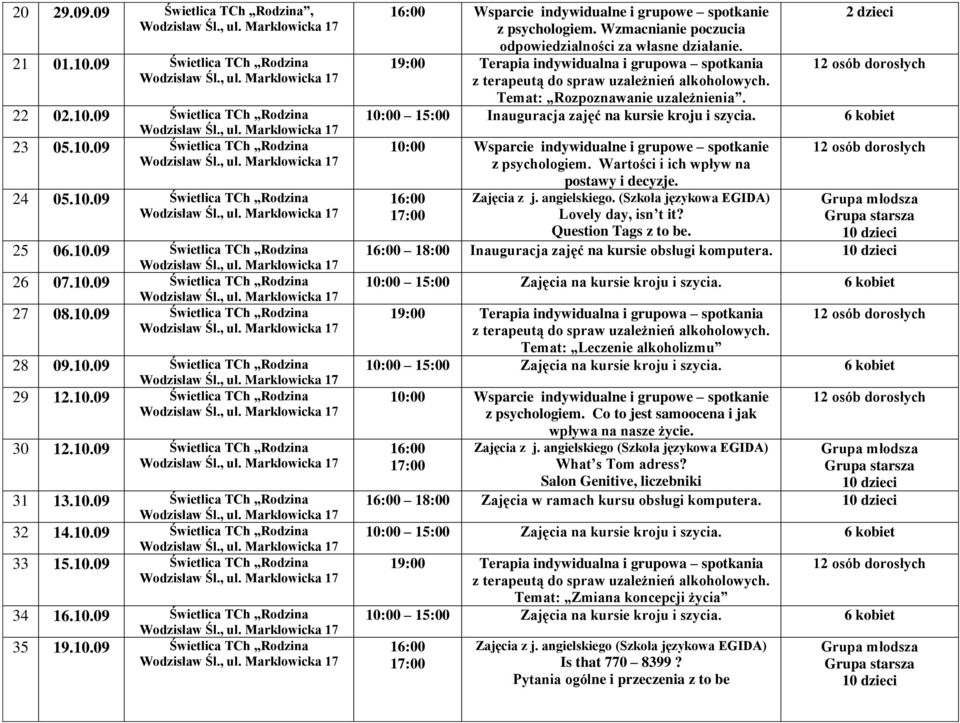 10.09 Świetlica TCh Rodzina 33 15.10.09 Świetlica TCh Rodzina 34 16.10.09 Świetlica TCh Rodzina 35 19.10.09 Świetlica TCh Rodzina Wsparcie indywidualne i grupowe spotkanie z psychologiem.