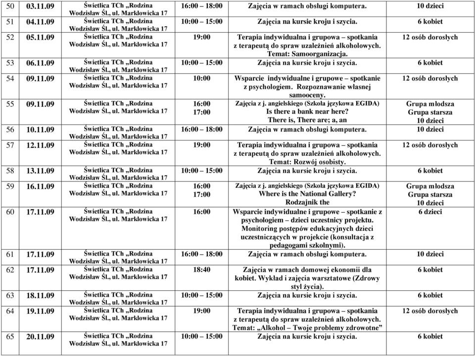 11.09 Świetlica TCh Rodzina 63 18.11.09 Świetlica TCh Rodzina 64 19.11.09 Świetlica TCh Rodzina 65 20.11.09 Świetlica TCh Rodzina 18:00 Zajęcia w ramach obsługi komputera. Temat: Samoorganizacja.