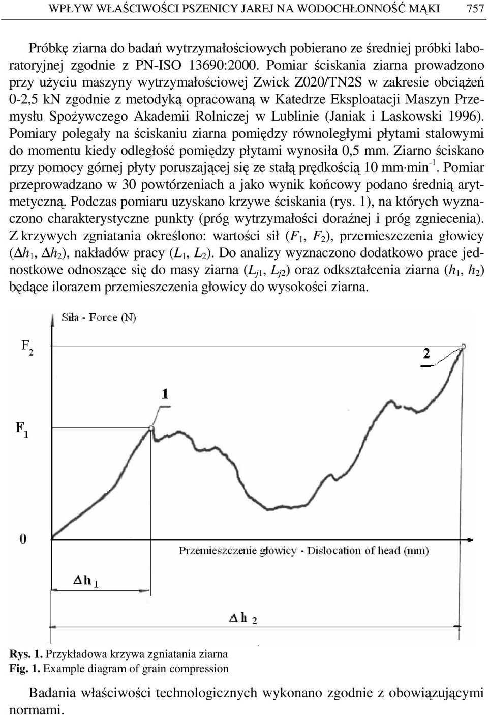 SpoŜywczego Akademii Rolniczej w Lublinie (Janiak i Laskowski 1996).