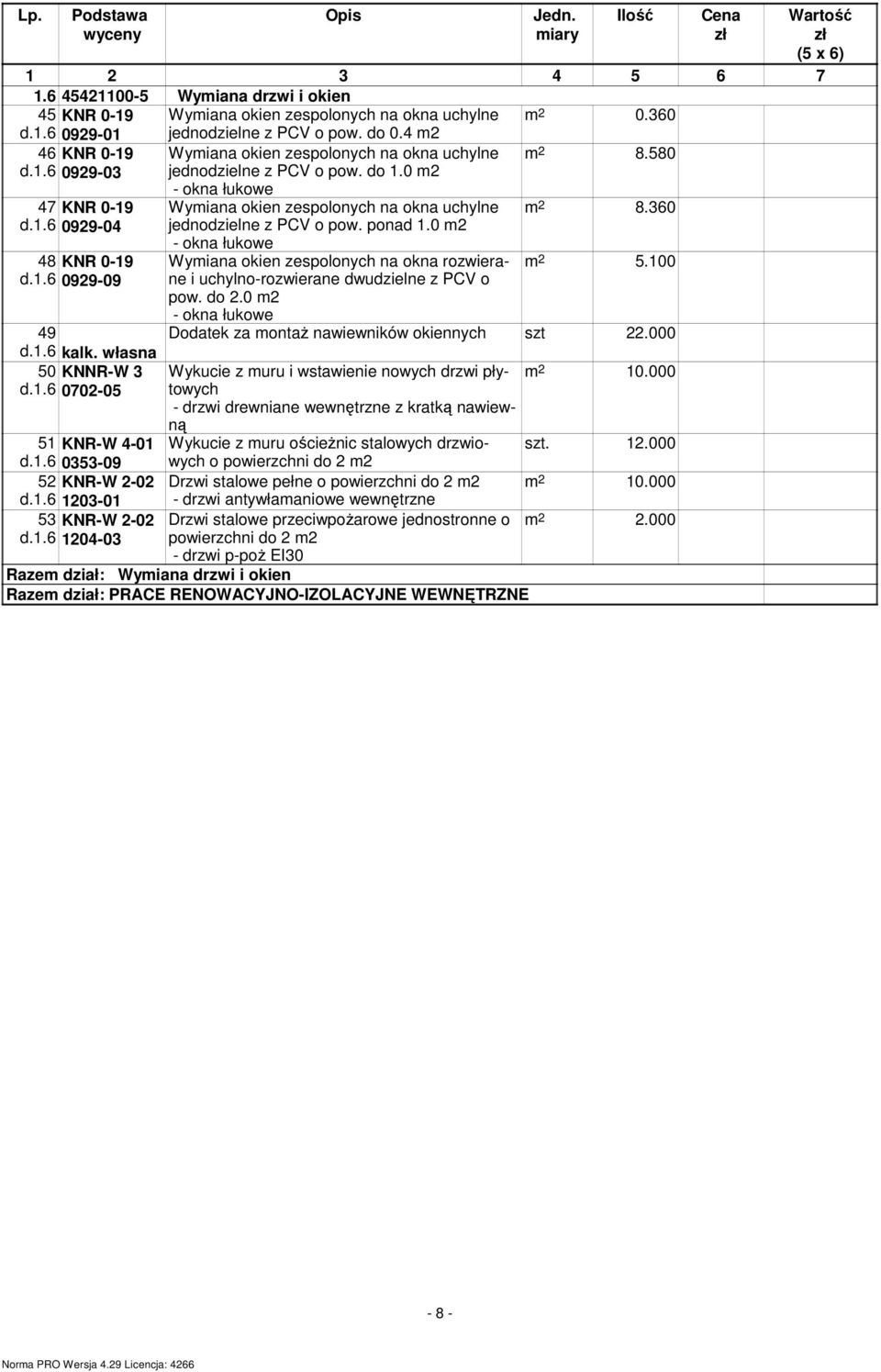 0 m2 - okna łukowe Wymiana okien zespolonych na okna rozwierane i uchylno-rozwierane dwudzielne z PCV o pow. do 2.0 m2 - okna łukowe m 2 8.360 m 2 5.