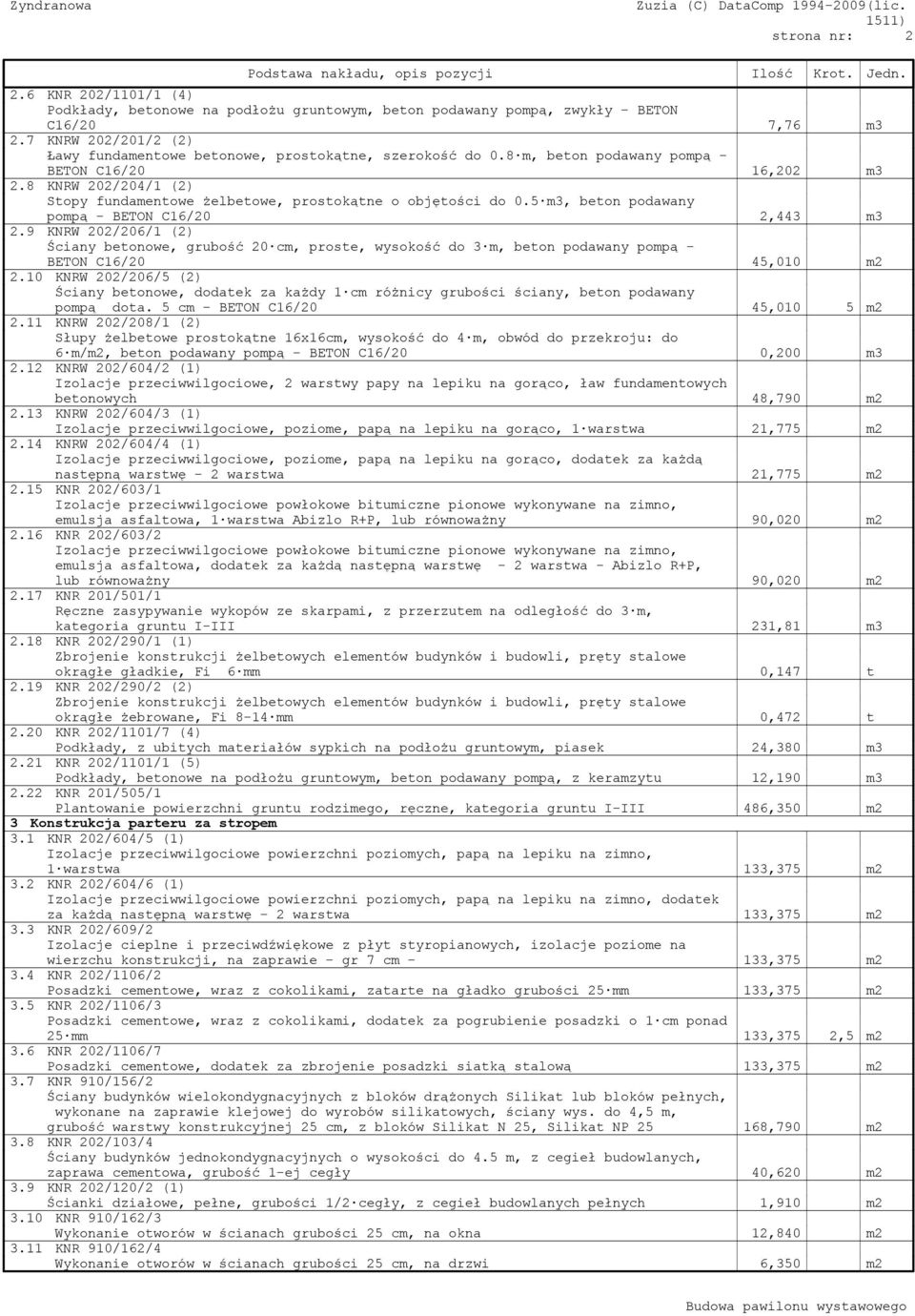 8 KNRW 202/204/1 (2) Stopy fundamentowe żelbetowe, prostokątne o objętości do 0.5 m3, beton podawany pompą - BETON C16/20 2,443 m3 2.