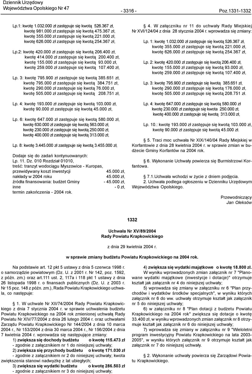 000 z³, kwotê 259.000 z³ zastêpuje siê kwot¹ 107.400 z³, Lp. 3: kwotê 795.900 z³ zastêpuje siê kwot¹ 385.651 z³, kwotê 795.000 z³ zastêpuje siê kwot¹ 384.751 z³, kwotê 290.