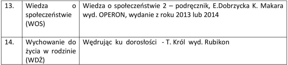 podręcznik, E.Dobrzycka K. Makara wyd.