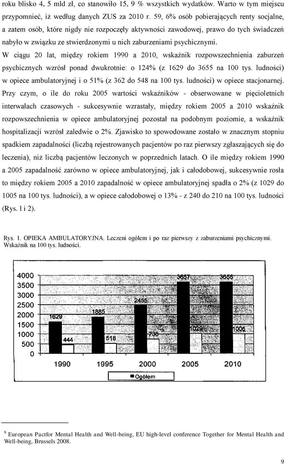 W ciągu 20 lat, między rokiem 1990 a 2010, wskaźnik rozpowszechnienia zaburzeń psychicznych wzrósł ponad dwukrotnie: o 124% (z 1629 do 3655 na 100 tys.