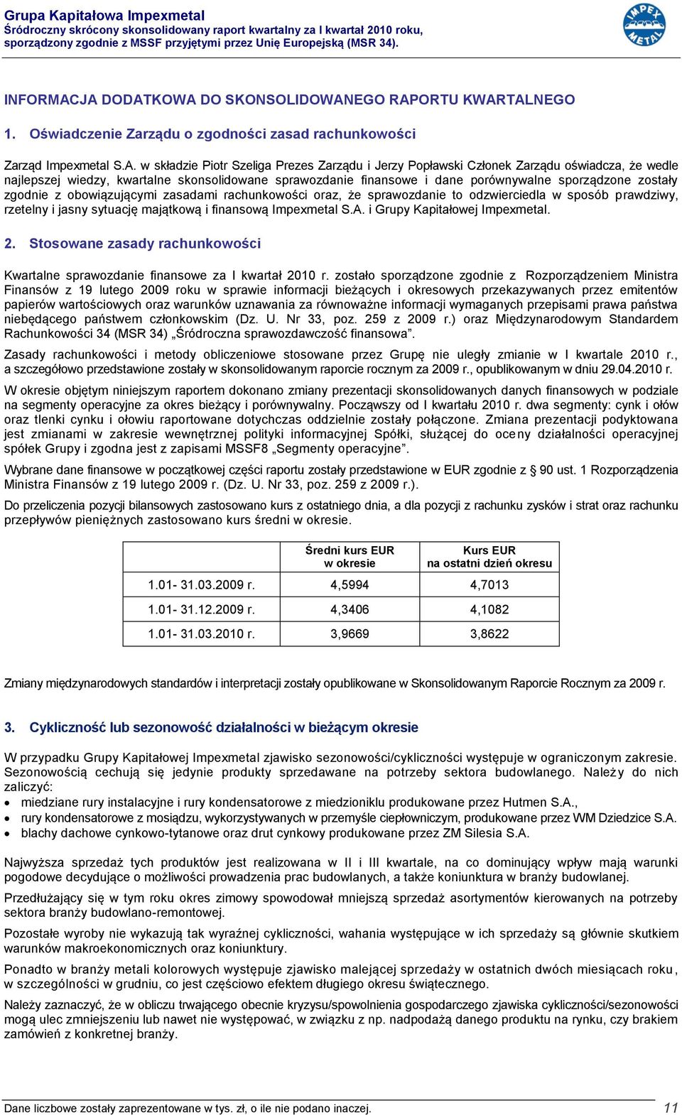 Zarządu oświadcza, że wedle najlepszej wiedzy, kwartalne skonsolidowane sprawozdanie finansowe i dane porównywalne sporządzone zostały zgodnie z obowiązującymi zasadami rachunkowości oraz, że