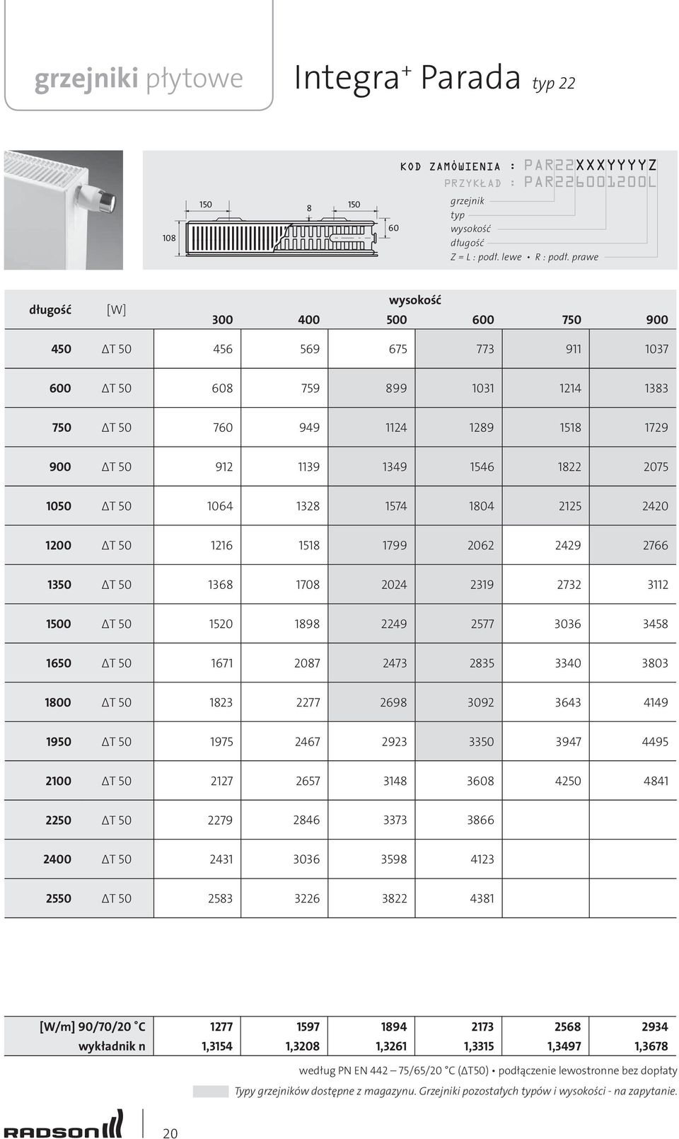 1804 2125 2420 1200 T 501216 1518 1799 2062 2429 2766 1350 T 501368 1708 2024 2319 2732 3112 1500 T 501520 1898 2249 2577 3036 3458 1650 T 501671 2087 2473 2835 3340 3803 1800 T 501823 2277 2698 3092