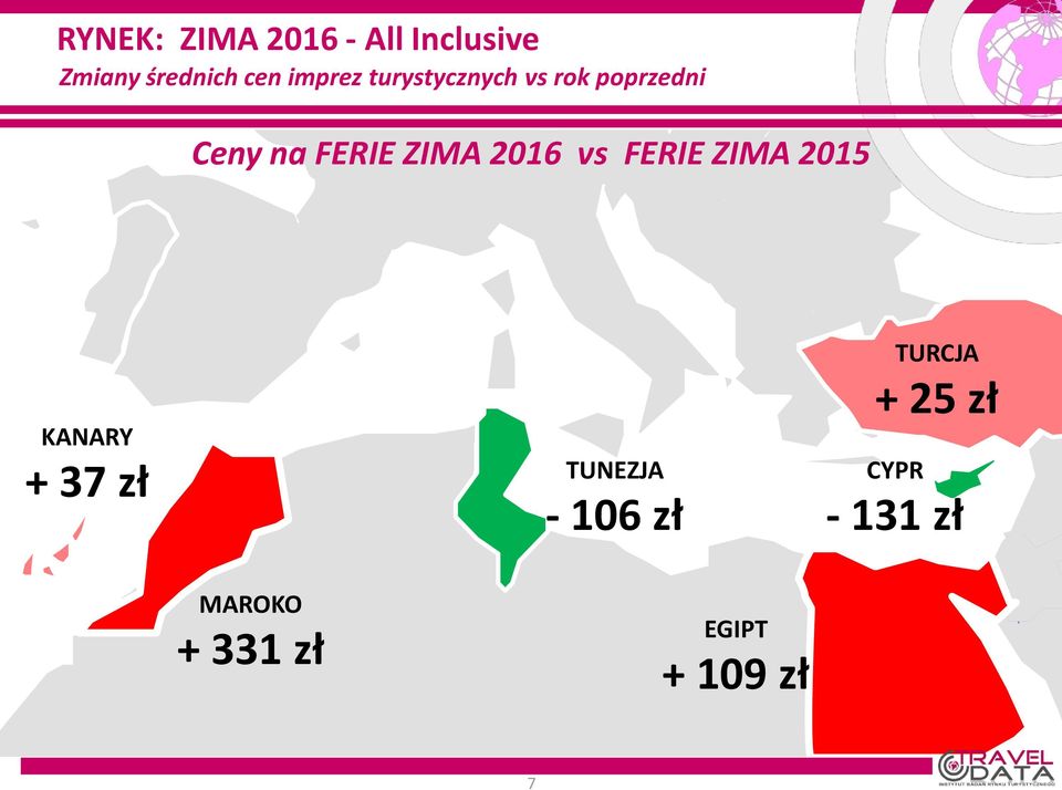 2016 vs FERIE ZIMA 2015 KANARY + 37 zł TUNEZJA CYPR -