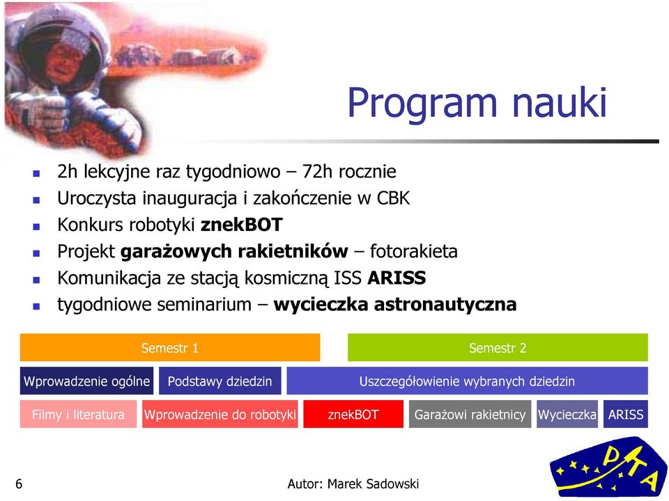 tygodniowe seminarium wycieczka astronautyczna Semestr 1 Semestr 2 Wprowadzenie ogólne Podstawy dziedzin