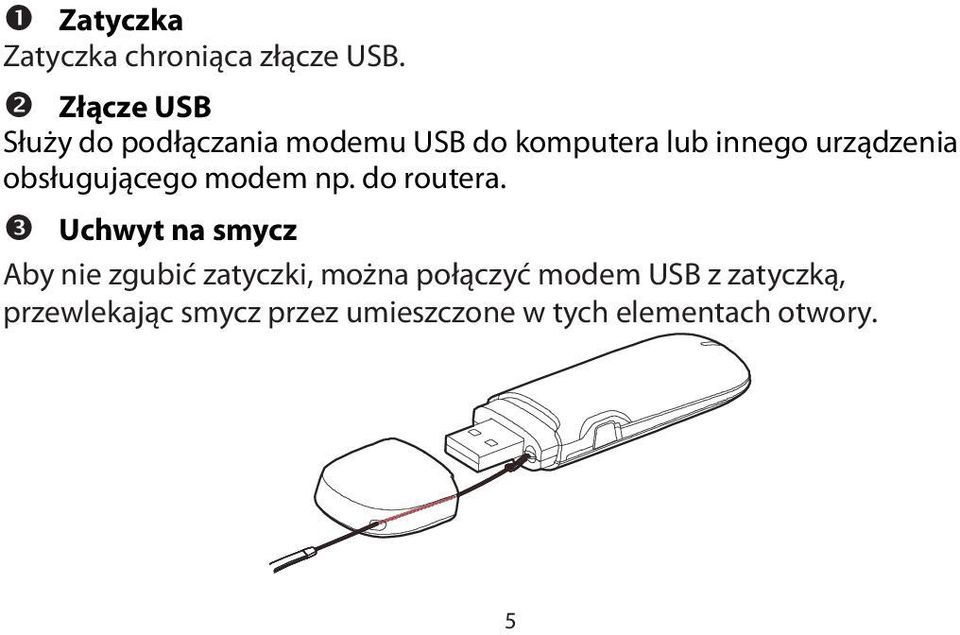 urządzenia obsługującego modem np. do routera.