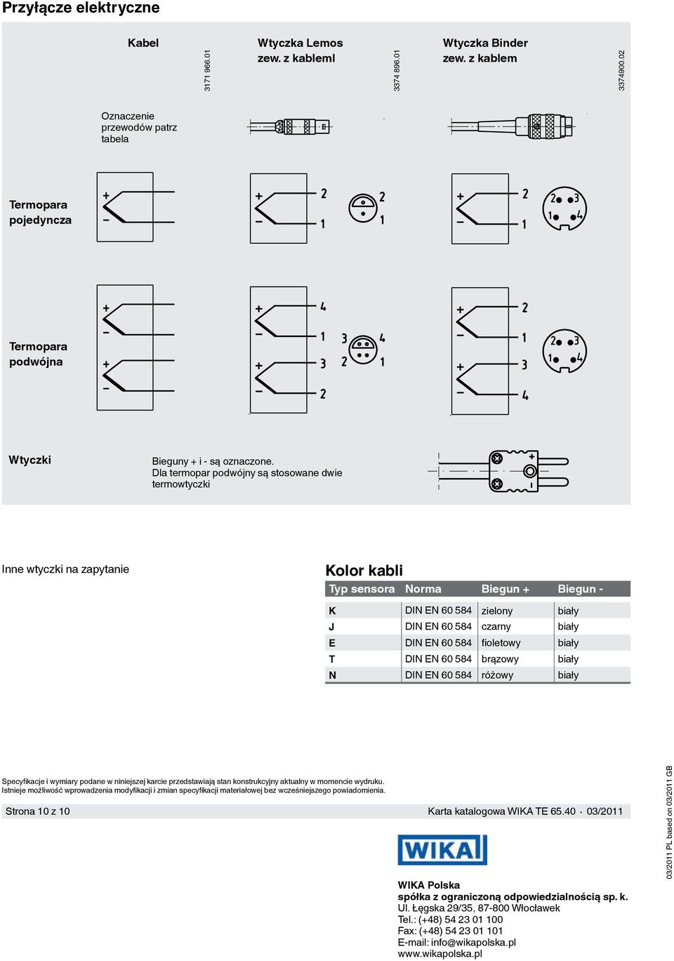 Dla termopar podwójny są stosowane dwie termowtyczki Inne wtyczki na zapytanie Kolor kabli Typ sensora Norma Biegun + Biegun - K DIN EN 60 584 zielony biały J DIN EN 60 584 czarny biały E DIN EN 60