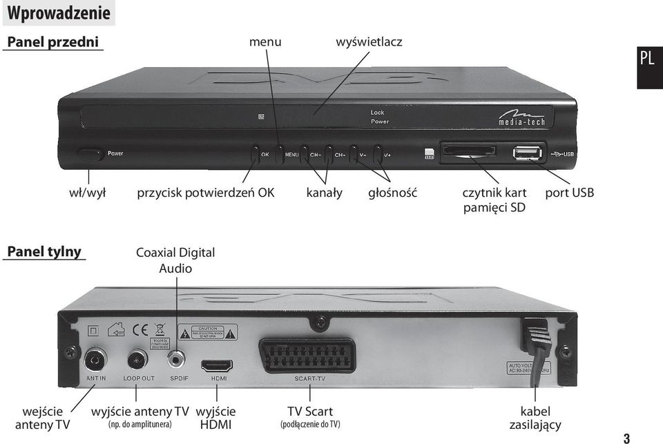 Panel tylny Coaxial Digital Audio wejście anteny TV wyjście anteny