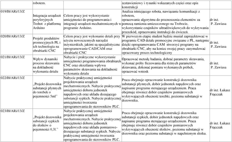 substancji płynnych do torebek o pojemności 5ml dozownika substancji sypkich do słoików o pojemności 0,3l.