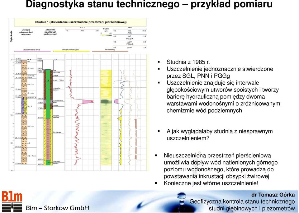 barierę hydrauliczną pomiędzy dwoma warstawami wodonośnymi o zróżnicowanym chemizmie wód podziemnych A jak wyglądałaby studnia z niesprawnym