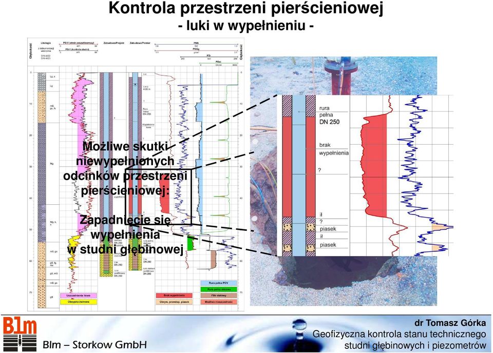 niewypełnionych odcinków przestrzeni