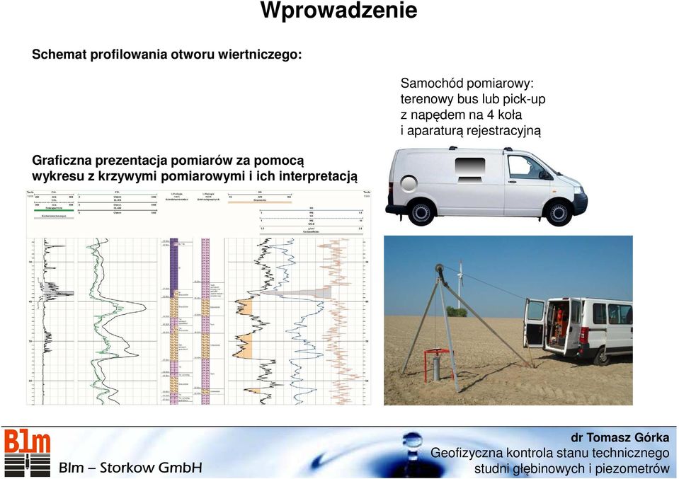 pomiarowymi i ich interpretacją Samochód pomiarowy: