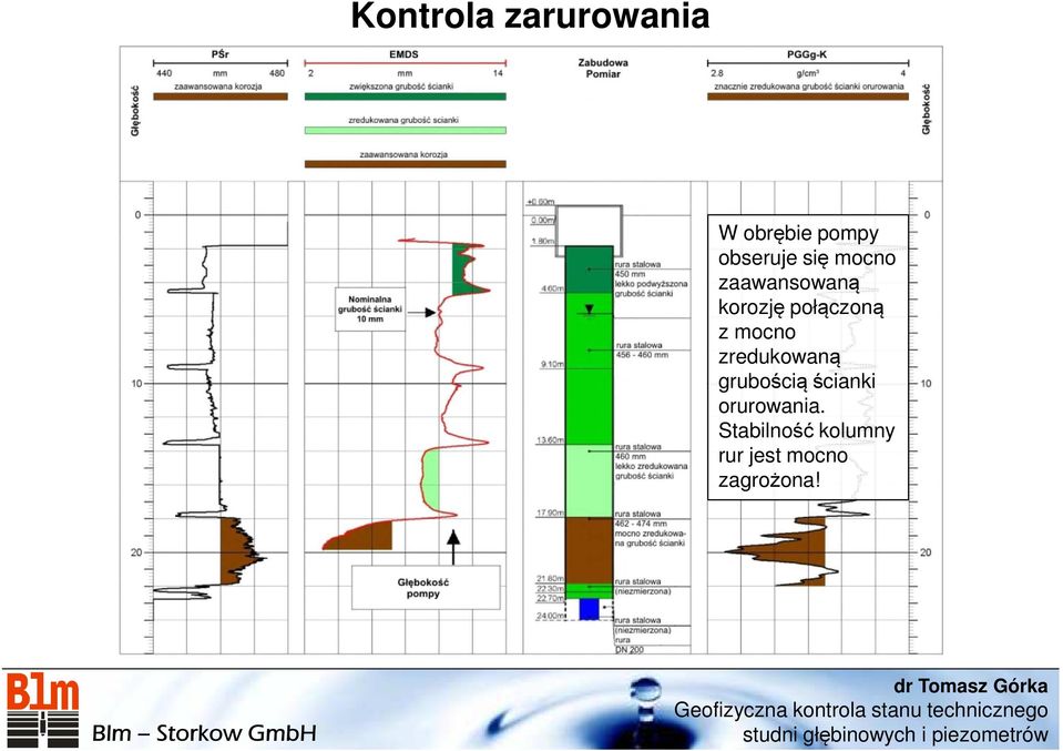 mocno zredukowaną grubością ścianki